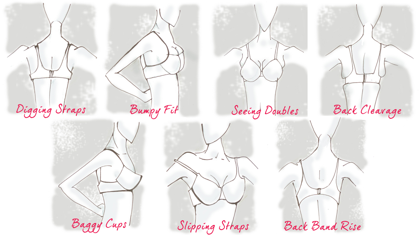 Bra too small, too big? Recognize the wrong bra size